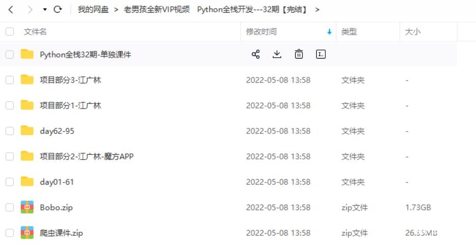 价值近2万的老男孩全新VIP视频 Python全栈开发-32期