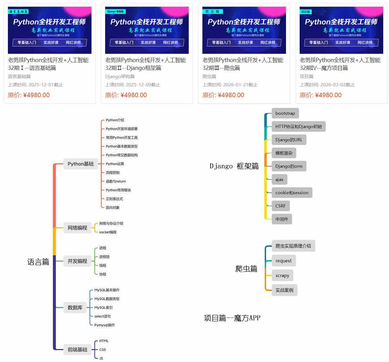 价值近2万的老男孩全新VIP视频 Python全栈开发-32期