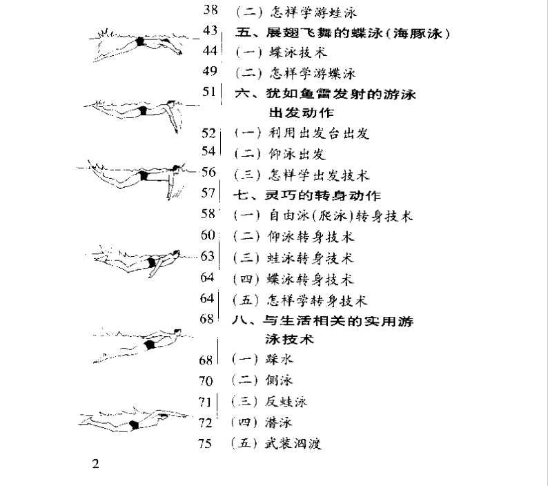 让你一周学会游泳！