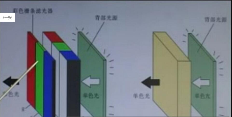 5套液晶电视维修技术视频教程大全合集