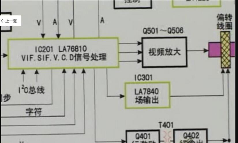 5套液晶电视维修技术视频教程大全合集