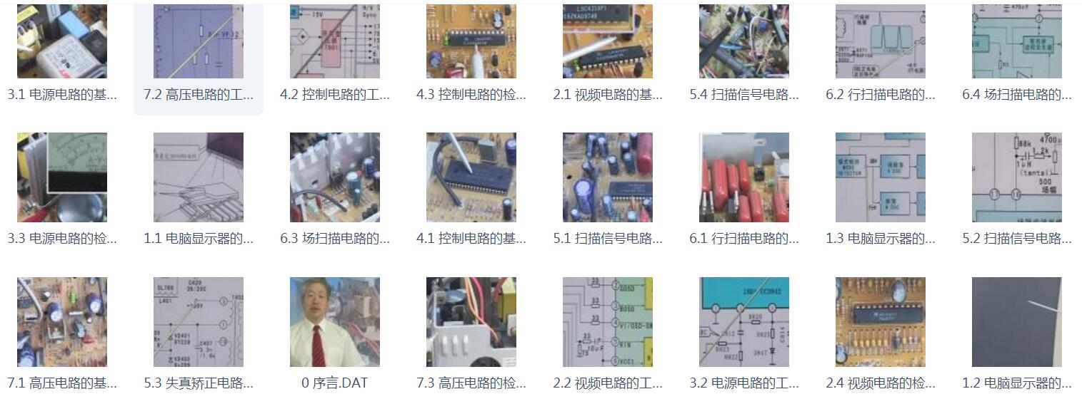 新型电脑显示的原理及维修-韩广兴