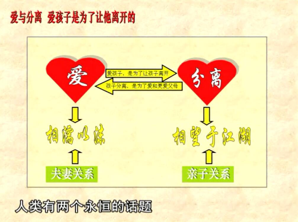 巅峰家教智慧