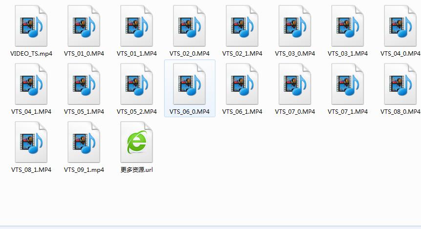 卡尔卡西古典吉他教程书+视频