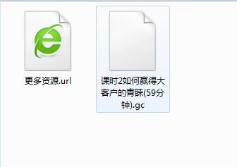 销售技巧与管理