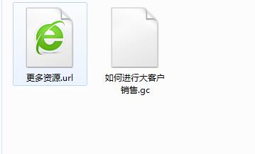 销售技巧与管理