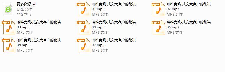 销售技巧与管理