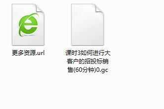 销售技巧与管理