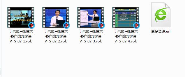 销售技巧与管理