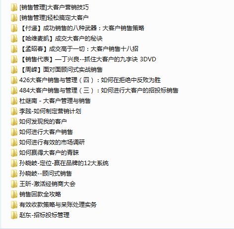 销售技巧与管理