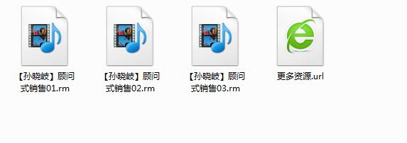 销售技巧与管理
