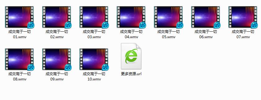 销售技巧与管理