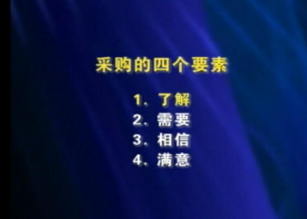 销售技巧与管理