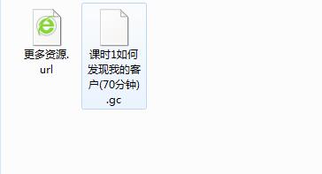 销售技巧与管理