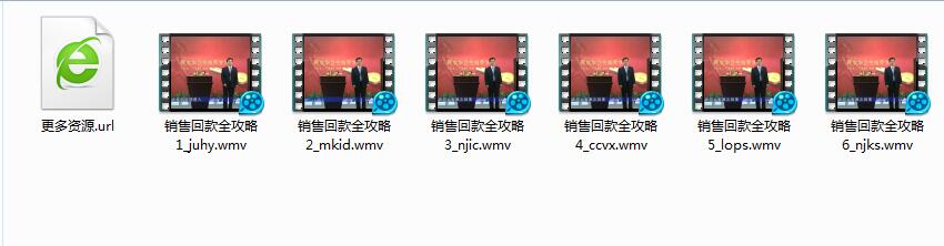 销售技巧与管理
