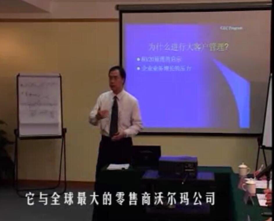 销售技巧与管理