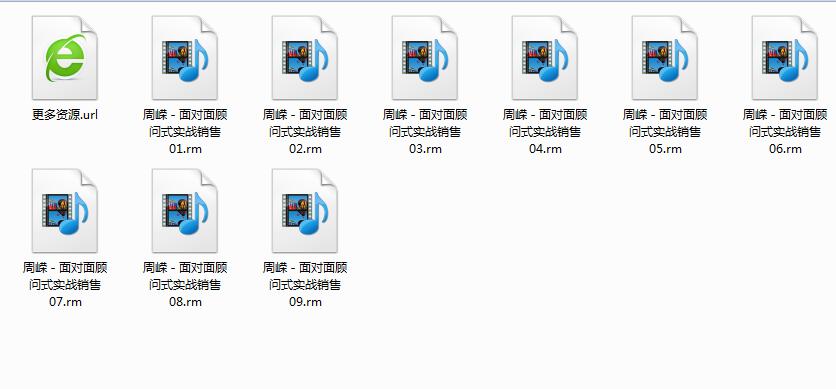 销售技巧与管理
