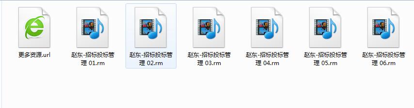 销售技巧与管理