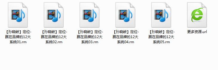 销售技巧与管理