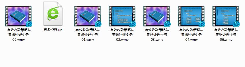 销售技巧与管理