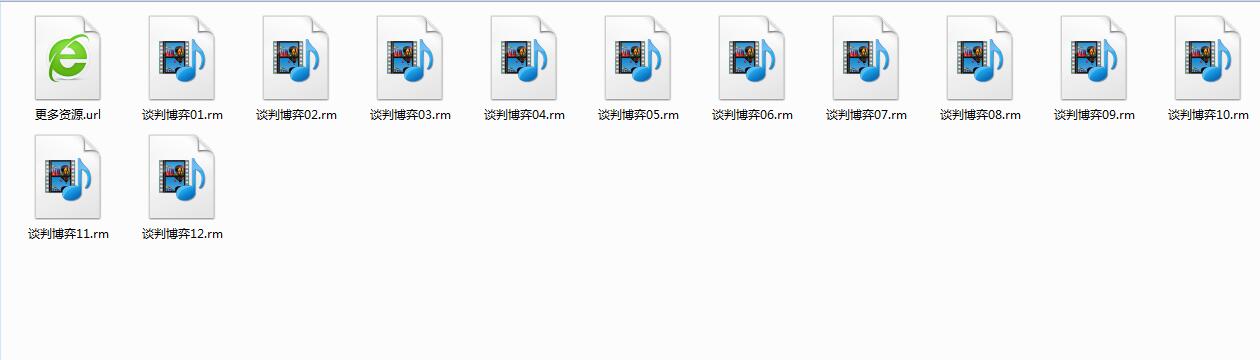 谈判的艺术——如何在谈判中取得优势，成功人士教给你