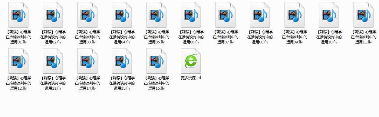 谈判的艺术——如何在谈判中取得优势，成功人士教给你