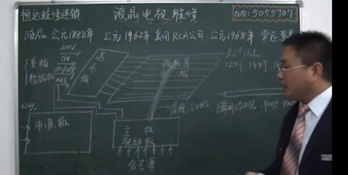 恒达液晶电视维修