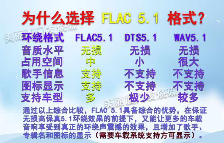 汽车载无损音乐FLAC格式歌曲包网盘下载流行经典DJ华语热门
