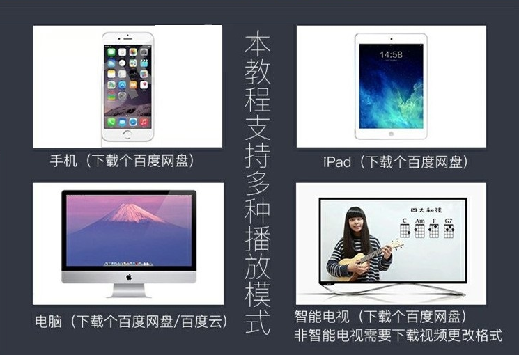 轻松考驾照汽车考试通关视频教学 多套小车C1驾驶教程
