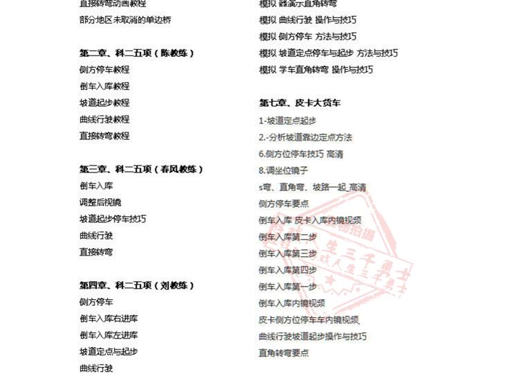 新交规C1驾校学车驾考视频教程驾照考试科目一二三四模拟软件教程