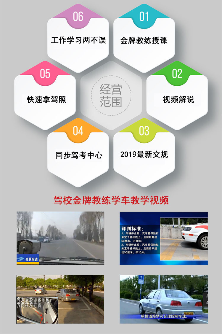 轻松考驾照汽车考试通关视频教学 多套小车C1驾驶教程