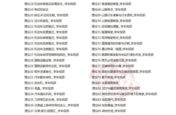 新交规C1驾校学车驾考视频教程驾照考试科目一二三四模拟软件教程