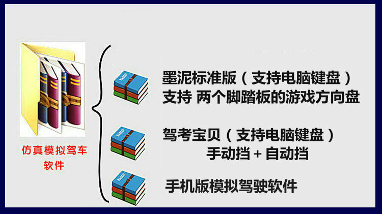 轻松考驾照汽车考试通关视频教学 多套小车C1驾驶教程