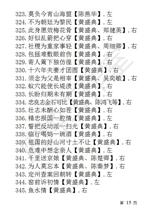 潮剧全剧下载-潮剧选段视频-潮剧mp3大全下载
