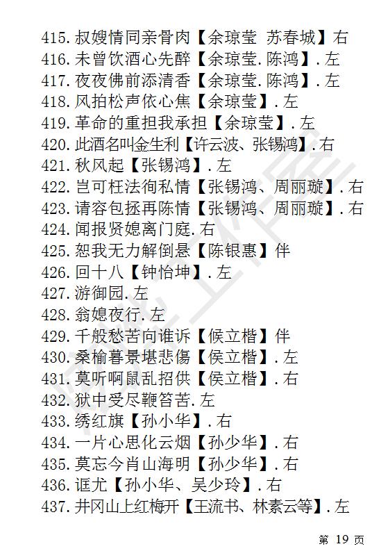 潮剧全剧下载-潮剧选段视频-潮剧mp3大全下载