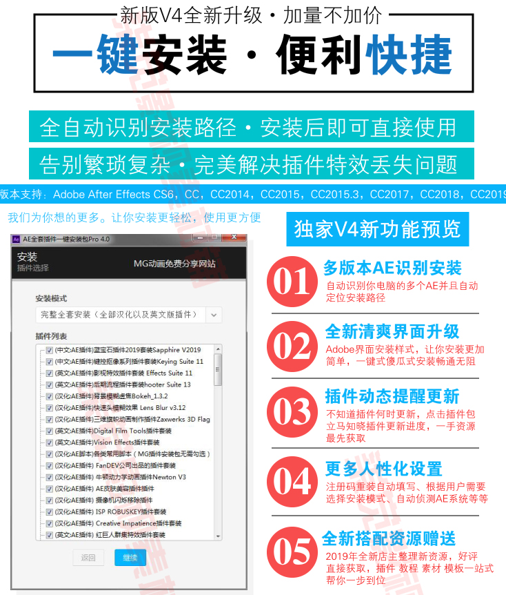 AE插件大全套抠像CC2015789特光效E3D粒子调色中文一键合集安装包