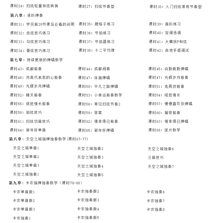 八套吉他自学入门视频课程合集打包_吉他零基础入门教学视频课程