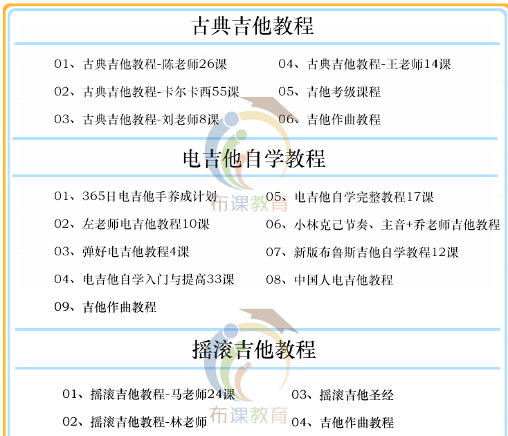 八套吉他自学入门视频课程合集打包_吉他零基础入门教学视频课程