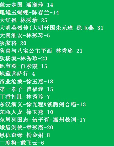温州鼓词大全-温州鼓词视频合集打包下载-温州鼓词mp3下载