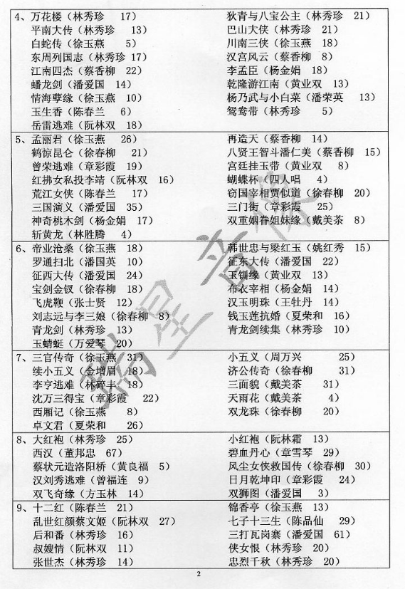 温州鼓词大全-温州鼓词视频合集打包下载-温州鼓词mp3下载