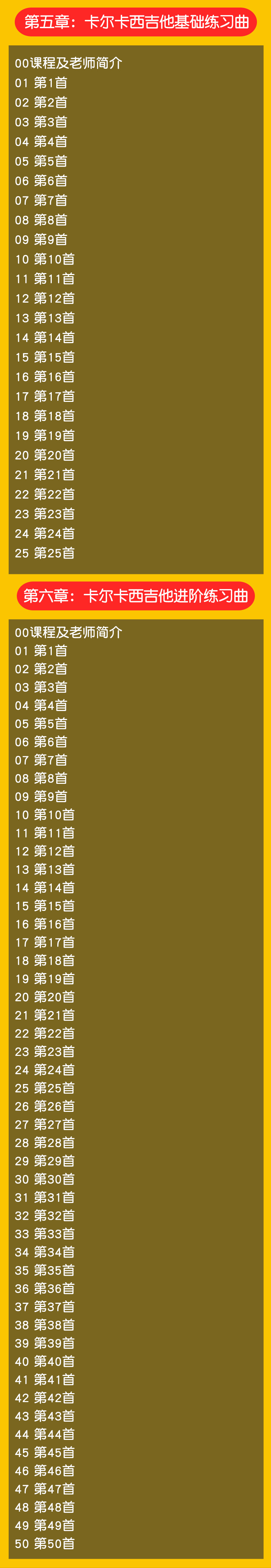 八套吉他自学入门视频课程合集打包_吉他零基础入门教学视频课程