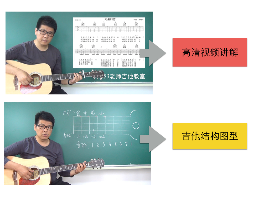 八套吉他自学入门视频课程合集打包_吉他零基础入门教学视频课程