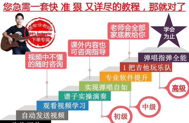 八套吉他自学入门视频课程合集打包_吉他零基础入门教学视频课程