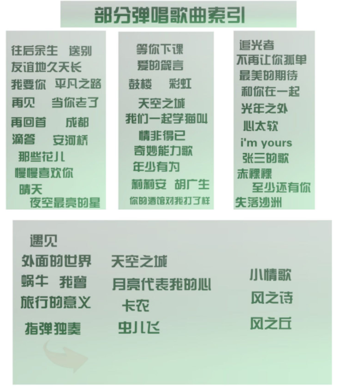 八套吉他自学入门视频课程合集打包_吉他零基础入门教学视频课程