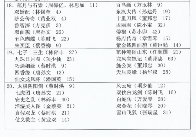 温州鼓词大全-温州鼓词视频合集打包下载-温州鼓词mp3下载