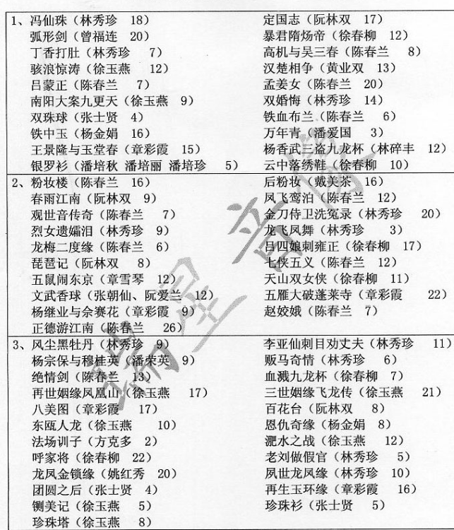 温州鼓词大全-温州鼓词视频合集打包下载-温州鼓词mp3下载