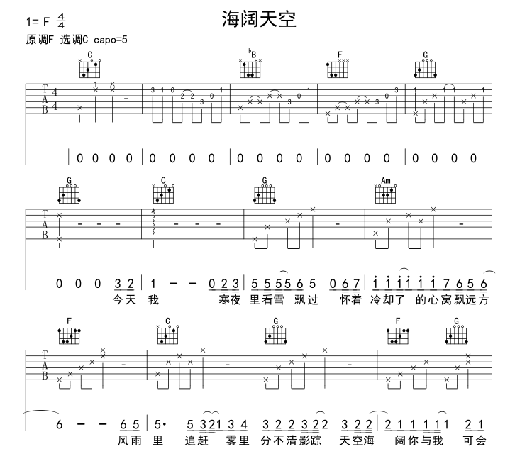 八套吉他自学入门视频课程合集打包_吉他零基础入门教学视频课程