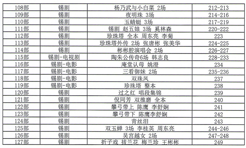 锡剧全剧大合集全集_锡剧mp3 mp4高清视频下载-锡剧唱段100首