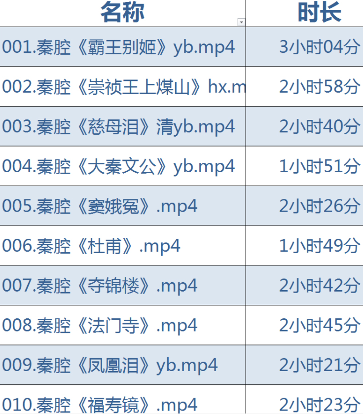 秦腔戏曲大全-秦腔全集合集打包下载-秦腔戏曲大全mp3 mp4下载