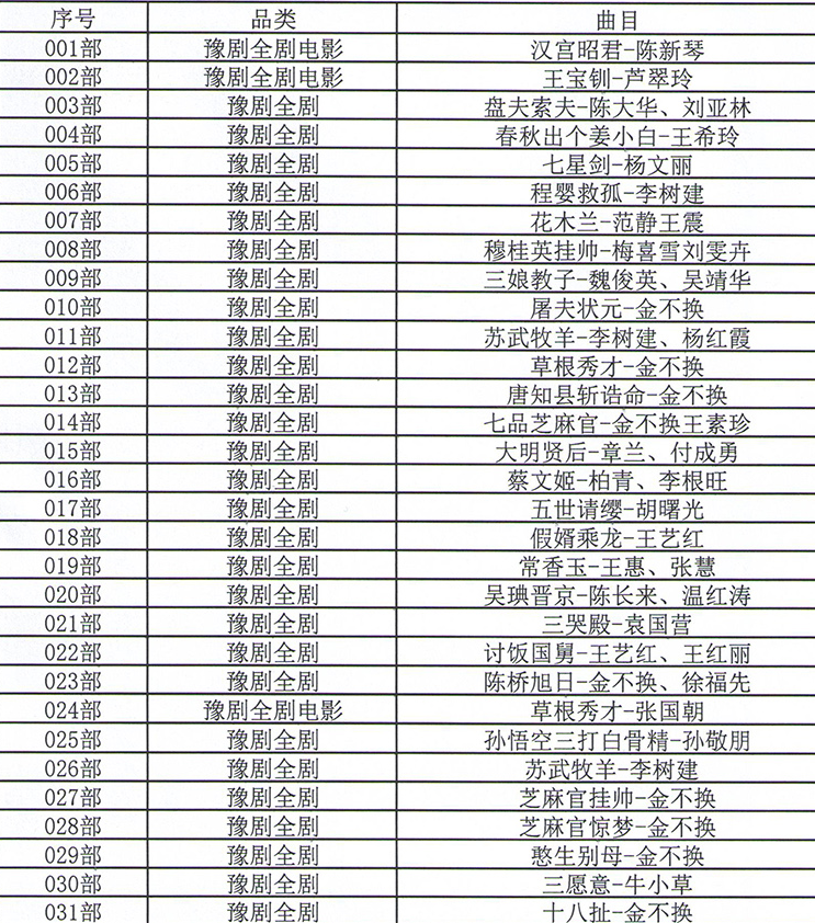河南豫剧大全_河南豫剧选段大全mp3 mp4视频合集打包下载-河南豫剧全场戏全集打包下载